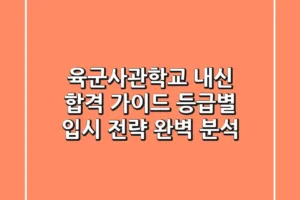 육군사관학교 내신 합격 가이드: 등급별 입시 전략 완벽 분석