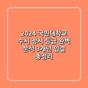 2024 국민대학교 수시 정시 등급 완벽 분석: 3개년 입결 총정리