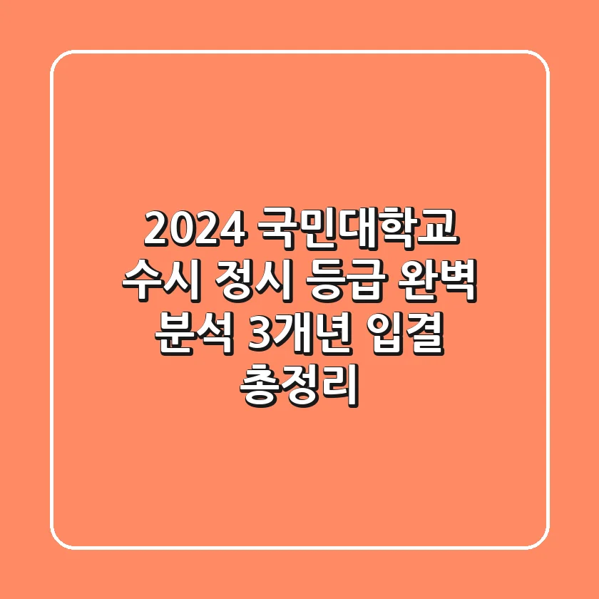 2024 국민대학교 수시 정시 등급 완벽 분석: 3개년 입결 총정리