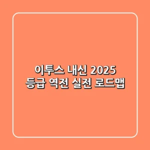 이투스 내신: 2025 등급 역전 실전 로드맵