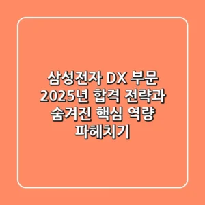 삼성전자 DX 부문: 2025년 합격 전략과 숨겨진 핵심 역량 파헤치기