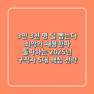 "3만 3천 명 덜 뽑는다", 최악의 채용한파 돌파하는 2025년 구직자 5대 핵심 전략