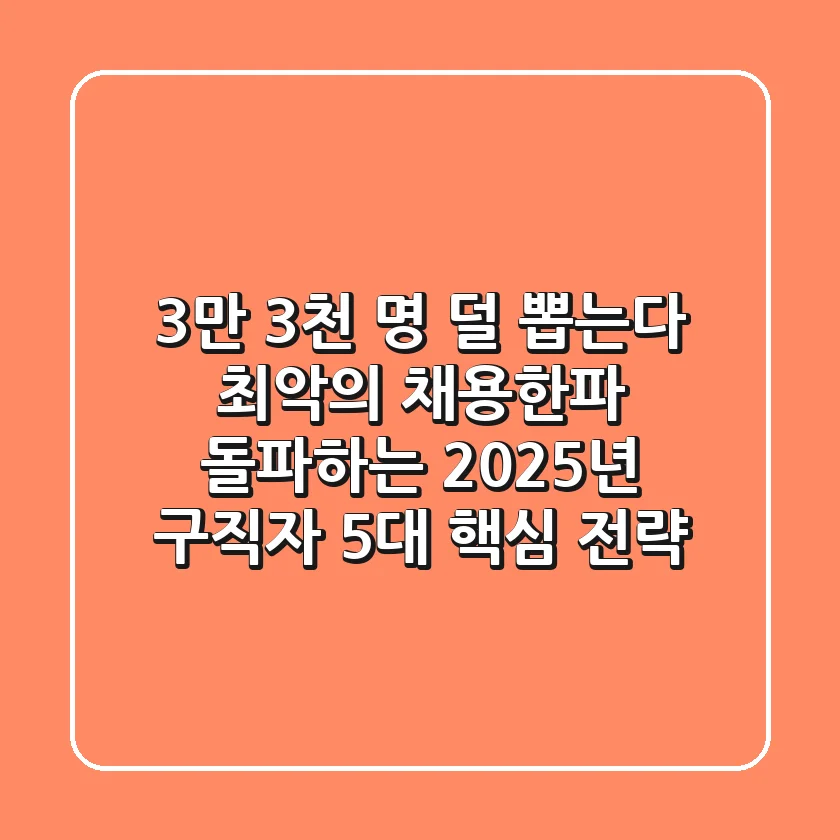 "3만 3천 명 덜 뽑는다", 최악의 채용한파 돌파하는 2025년 구직자 5대 핵심 전략