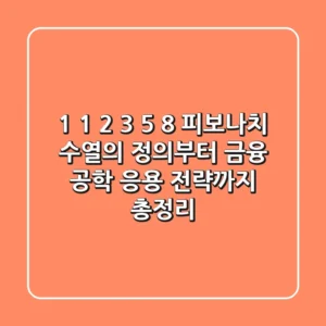 "1, 1, 2, 3, 5, 8…", 피보나치 수열의 정의부터 금융 공학 응용 전략까지 총정리