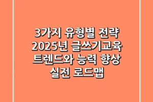 “3가지 유형별 전략”, 2025년 글쓰기교육 트렌드와 능력 향상 실전 로드맵