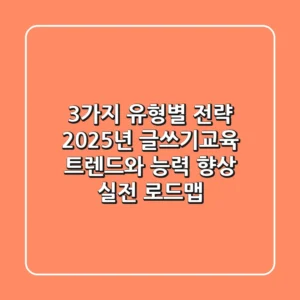 "3가지 유형별 전략", 2025년 글쓰기교육 트렌드와 능력 향상 실전 로드맵