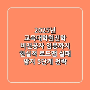 "2025년 교육대학원진학, 비전공자 임용까지 현실적 로드맵: 실패 방지 5단계 전략"
