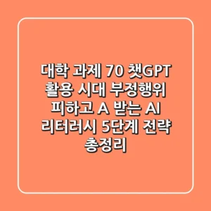"대학 과제 70% 챗GPT 활용 시대", 부정행위 피하고 A+ 받는 AI 리터러시 5단계 전략 총정리
