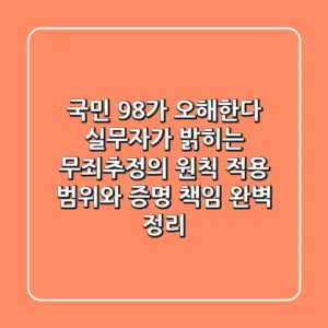 "국민 98%가 오해한다", 실무자가 밝히는 무죄추정의 원칙 적용 범위와 증명 책임 완벽 정리