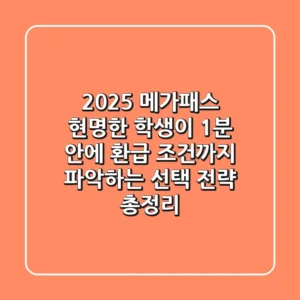 "2025 메가패스", 현명한 학생이 1분 안에 환급 조건까지 파악하는 선택 전략 총정리