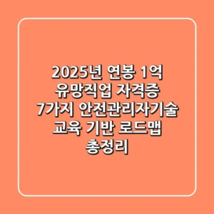 "2025년 연봉 1억 유망직업 자격증 7가지", 안전관리자·기술 교육 기반 로드맵 총정리