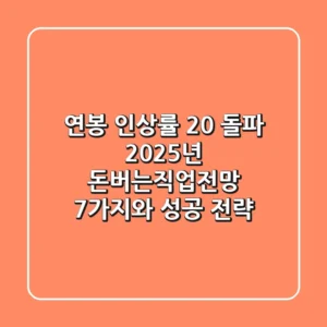 "연봉 인상률 20% 돌파?", 2025년 돈버는직업전망 7가지와 성공 전략