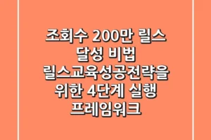 “조회수 200만 릴스 달성 비법”, 릴스교육성공전략을 위한 4단계 실행 프레임워크