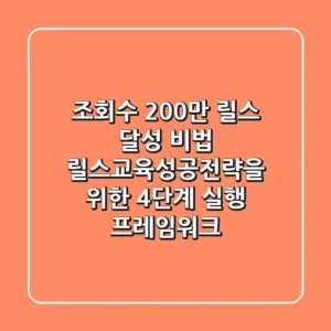 "조회수 200만 릴스 달성 비법", 릴스교육성공전략을 위한 4단계 실행 프레임워크