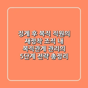 "징계 후 복직 직원의 재정착, 조직 내 복직관계 관리의 5단계 전략 총정리"