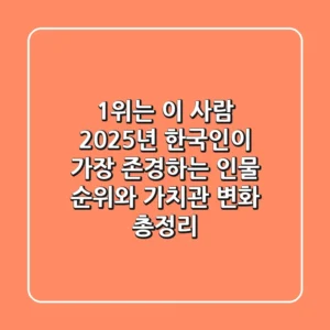 "1위는 이 사람?", 2025년 한국인이 가장 존경하는 인물 순위와 가치관 변화 총정리