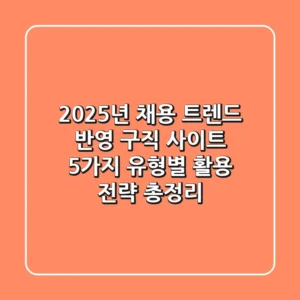 "2025년 채용 트렌드 반영", 구직 사이트 5가지 유형별 활용 전략 총정리