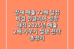 “잠재 매출 72배 달성 비결”, 인클리어 성장 해킹: 2025년 매출 2배 키우기 실행 전략 총정리