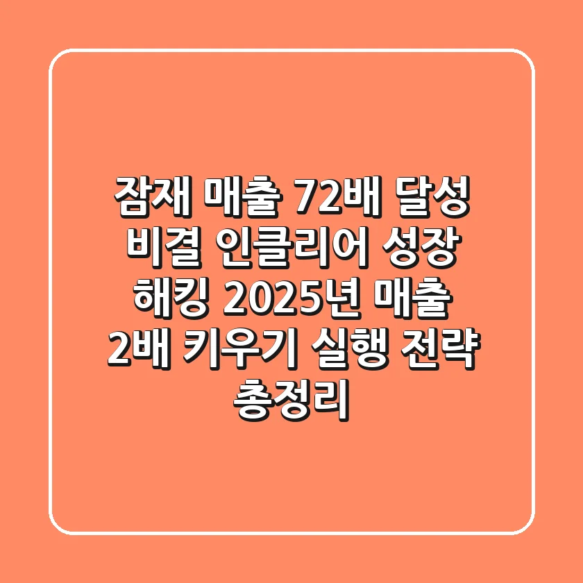 “잠재 매출 72배 달성 비결”, 인클리어 성장 해킹: 2025년 매출 2배 키우기 실행 전략 총정리