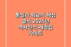 “통일과 외교의 핵심 열쇠”, 2025년 역사인식 재정립 가이드